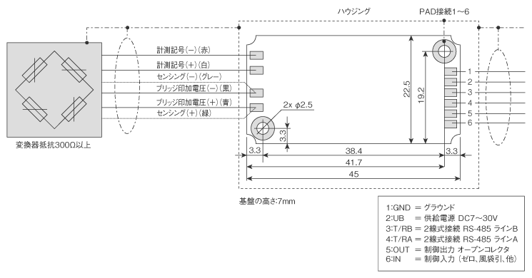 外形寸法図