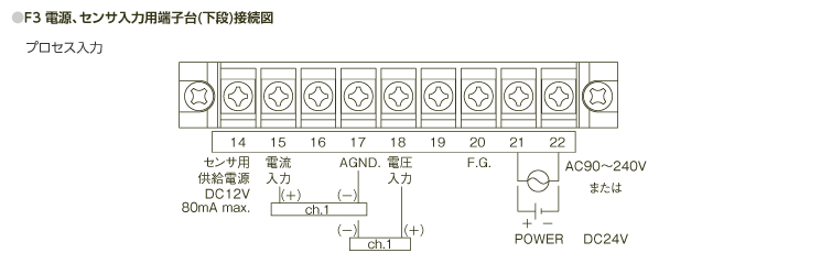 端子台接続図