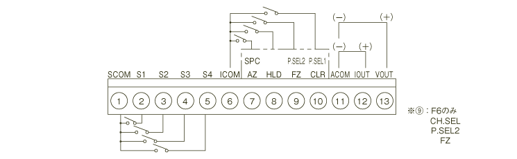 端子台接続図