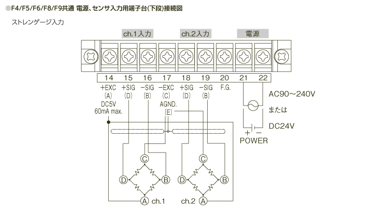 端子台接続図