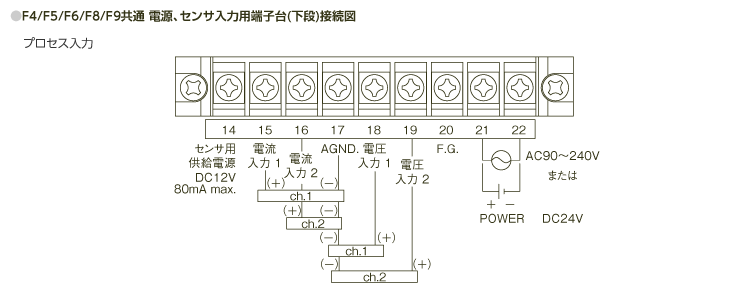 端子台接続図