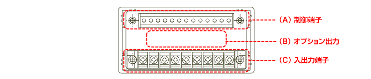 端子台接続図