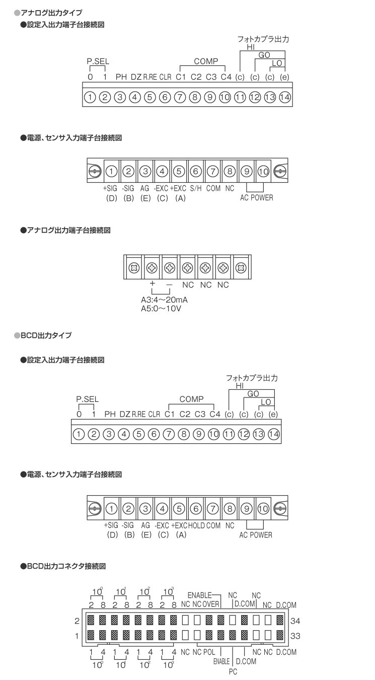 端子接続図