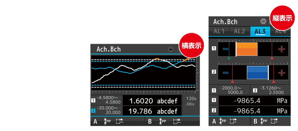 表示回転機能