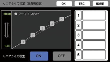 リニアライズ校正(調整機能)