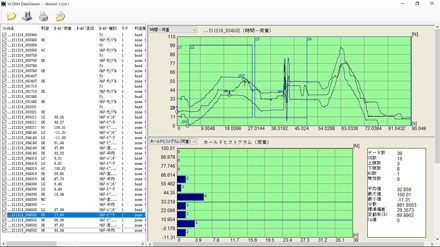 VLGM4 Data Viewer