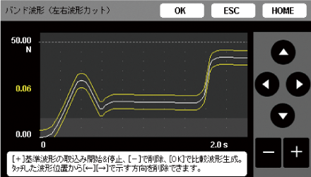 バンド判定