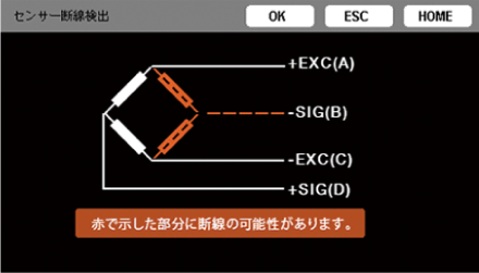 断線検出機能