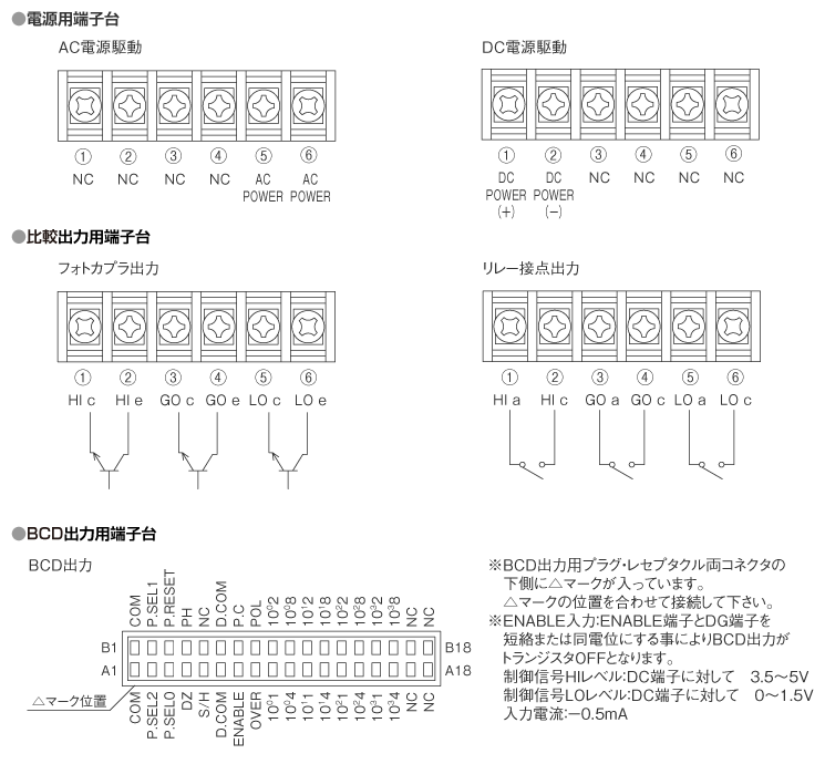 入出力ネジ端子接続図