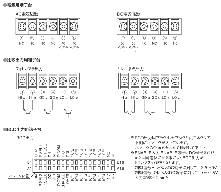 入出力ネジ端子接続図