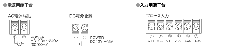 入出力ネジ端子接続図