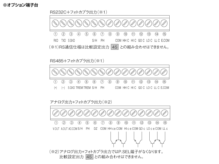 入出力ネジ端子接続図