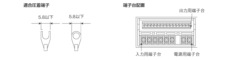 入出力ネジ端子接続図