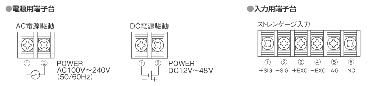 入出力ネジ端子接続図