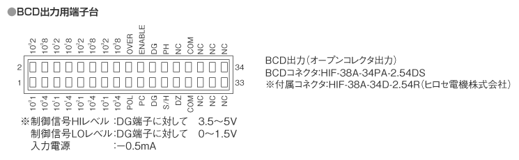 入出力ネジ端子接続図