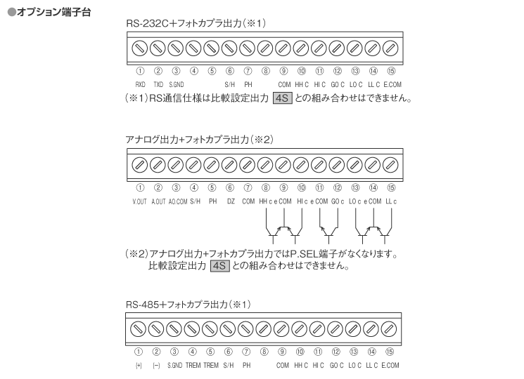 入出力ネジ端子接続図