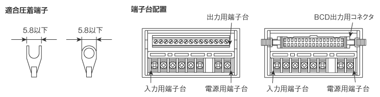 入出力ネジ端子接続図