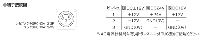 電源仕様