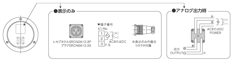 電源・出力仕様（アナログ出力）