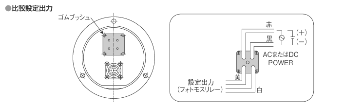 電源・出力仕様（比較設定出力）