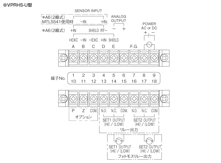 外形寸法図