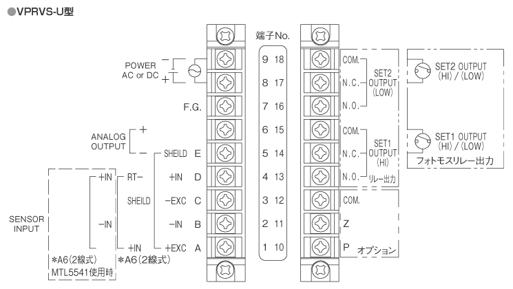 外形寸法図