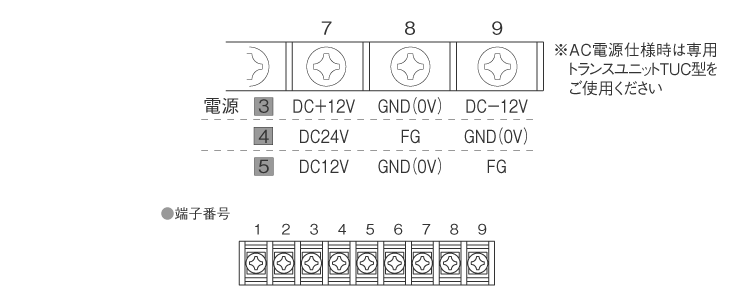 電源仕様