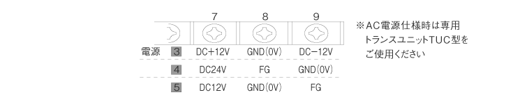 電源仕様