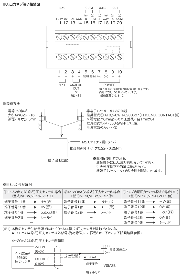 接続図