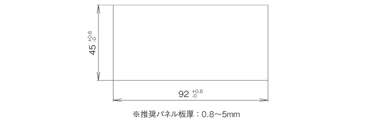 パネルカット寸法