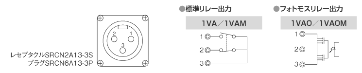 出力仕様