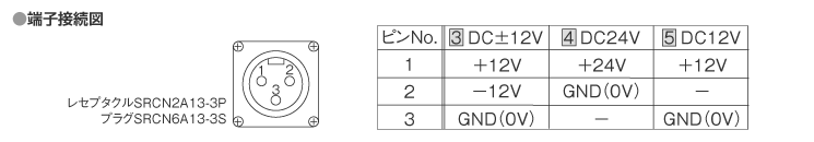 電源仕様