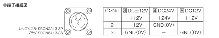 電源仕様