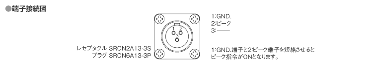 ピーク指令用コネクタ仕様
