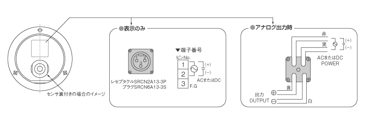 電源・出力仕様