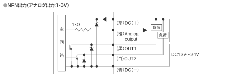 内部回路図と接続例