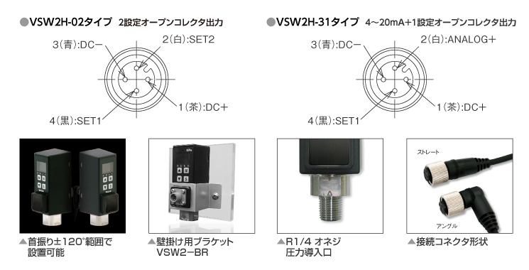 配線図