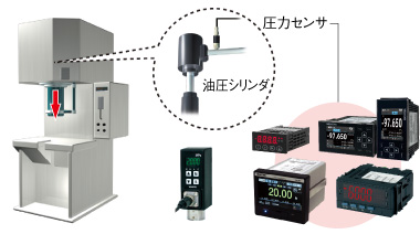 油圧プレス機の良否判定