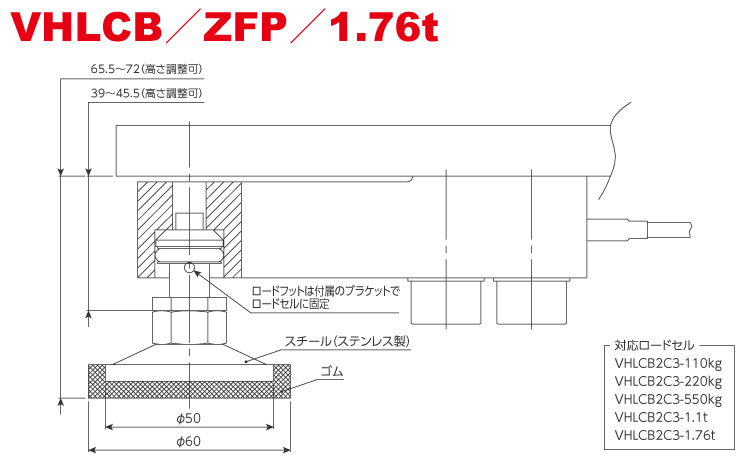 VHLC用ロードフット / 200kg~2t