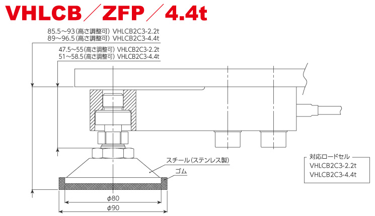 VHLC用ロードフット / 4.4t