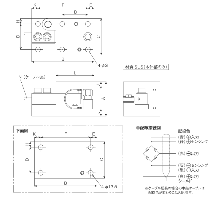 外形寸法図