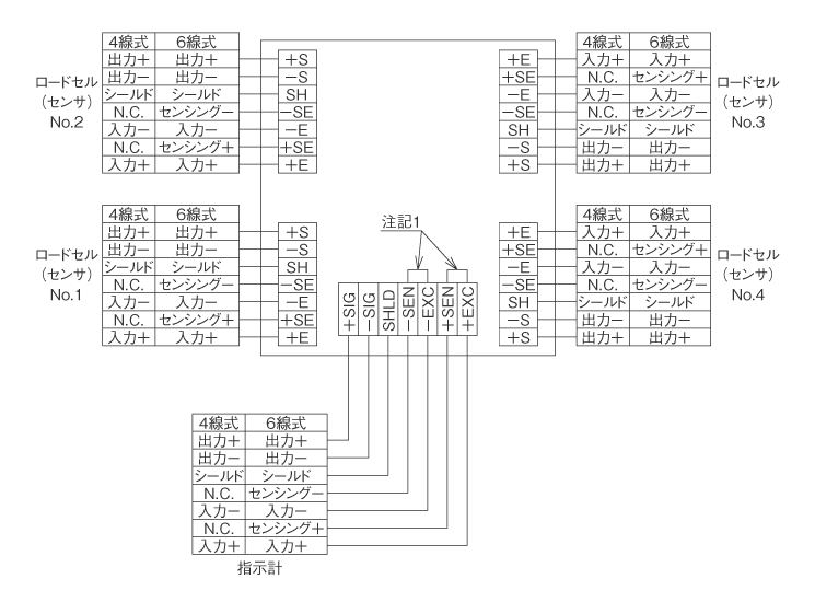 配線接続図