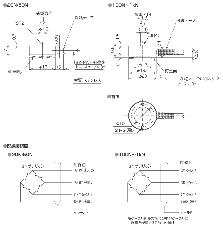 外形寸法図