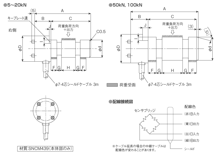 外形寸法図