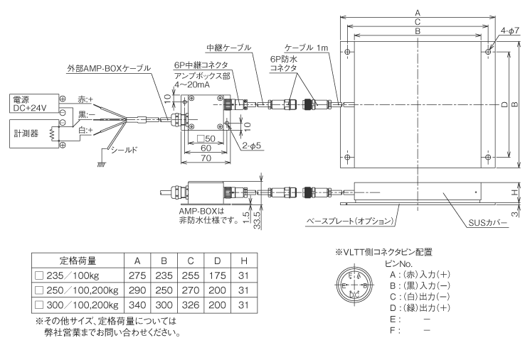 外形寸法図