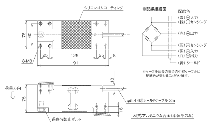 外形寸法図