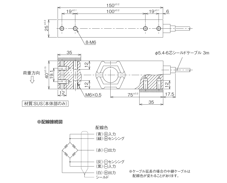 外形寸法図