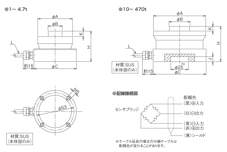 外形寸法図