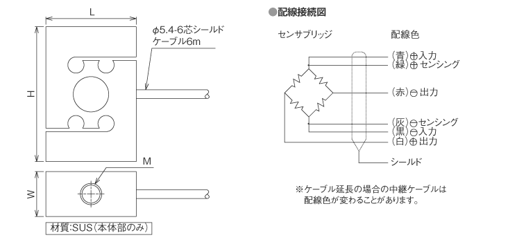 外形寸法図