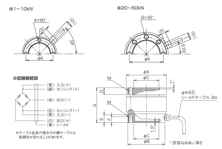 外形寸法図